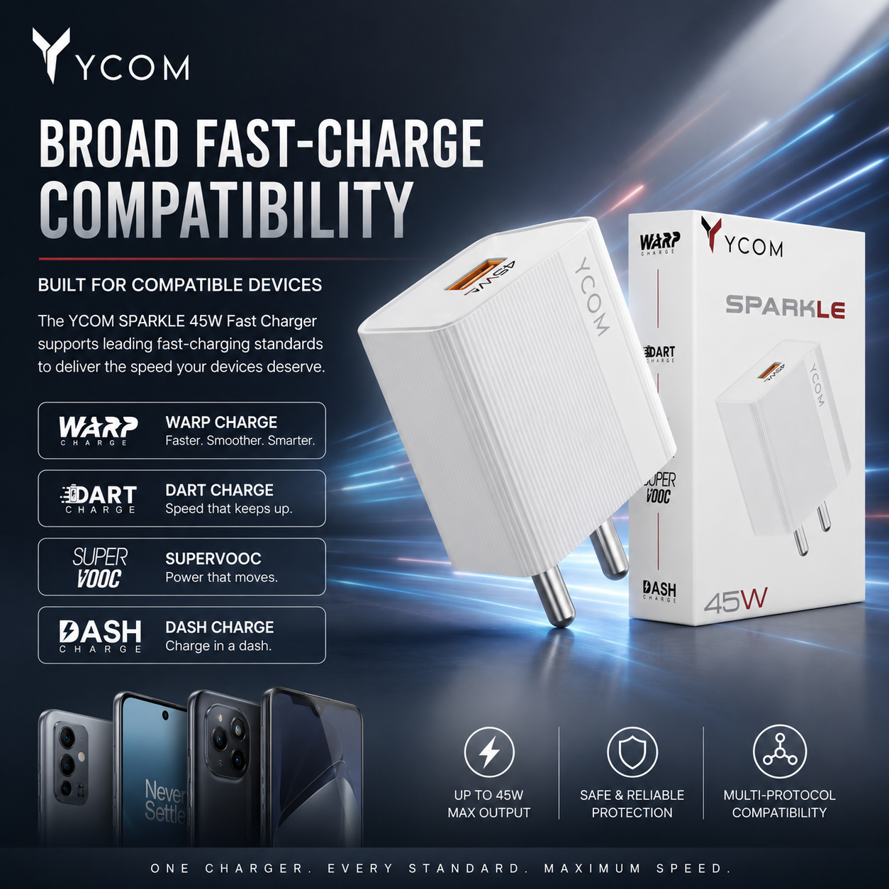YCOM Sparkle 45W Fast Charger — Super Fast Charging Wall Adapter