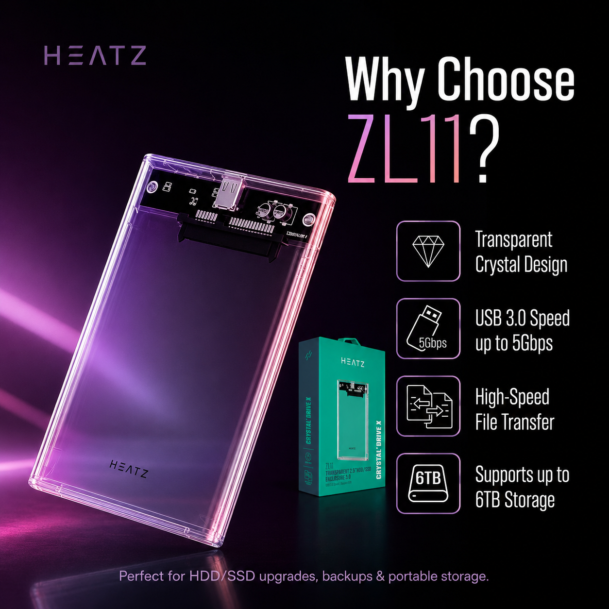 HEATZ ZL11 Transparent 2.5" HDD/SSD Enclosure 3.0 — Crystal Drive X