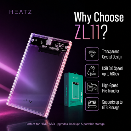 HEATZ ZL11 Transparent 2.5" HDD/SSD Enclosure 3.0 — Crystal Drive X