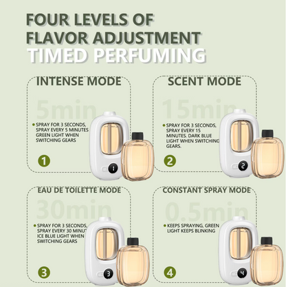 USB Aromatherapy Machine
