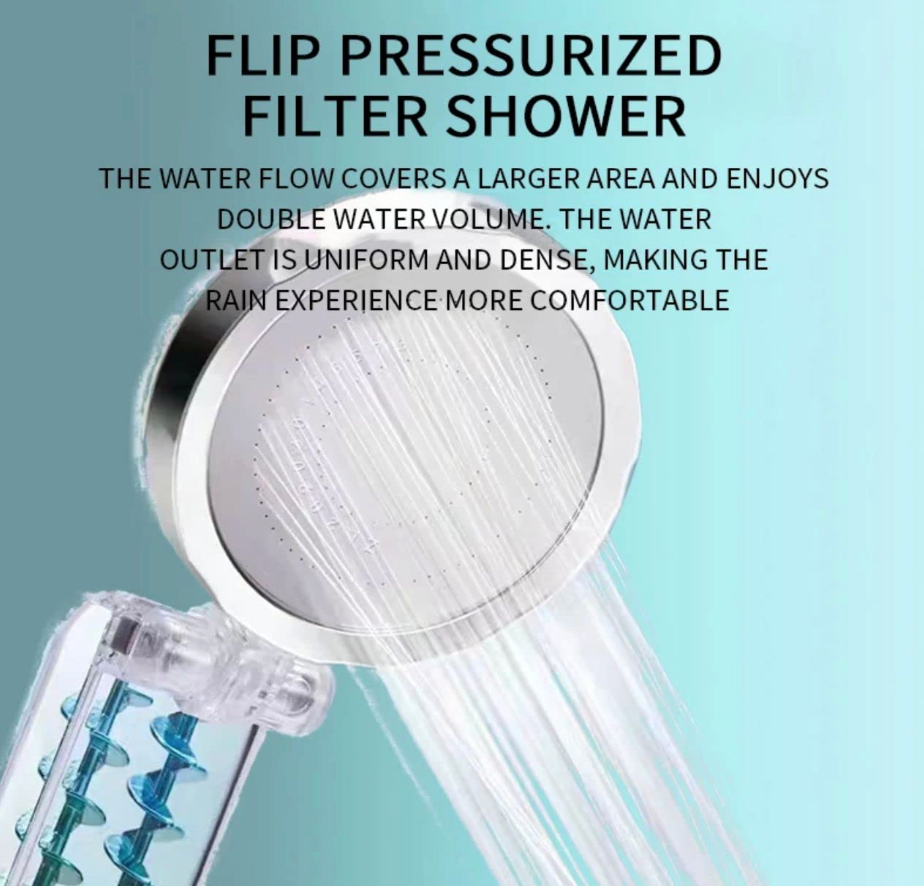 Handheld Shower Head